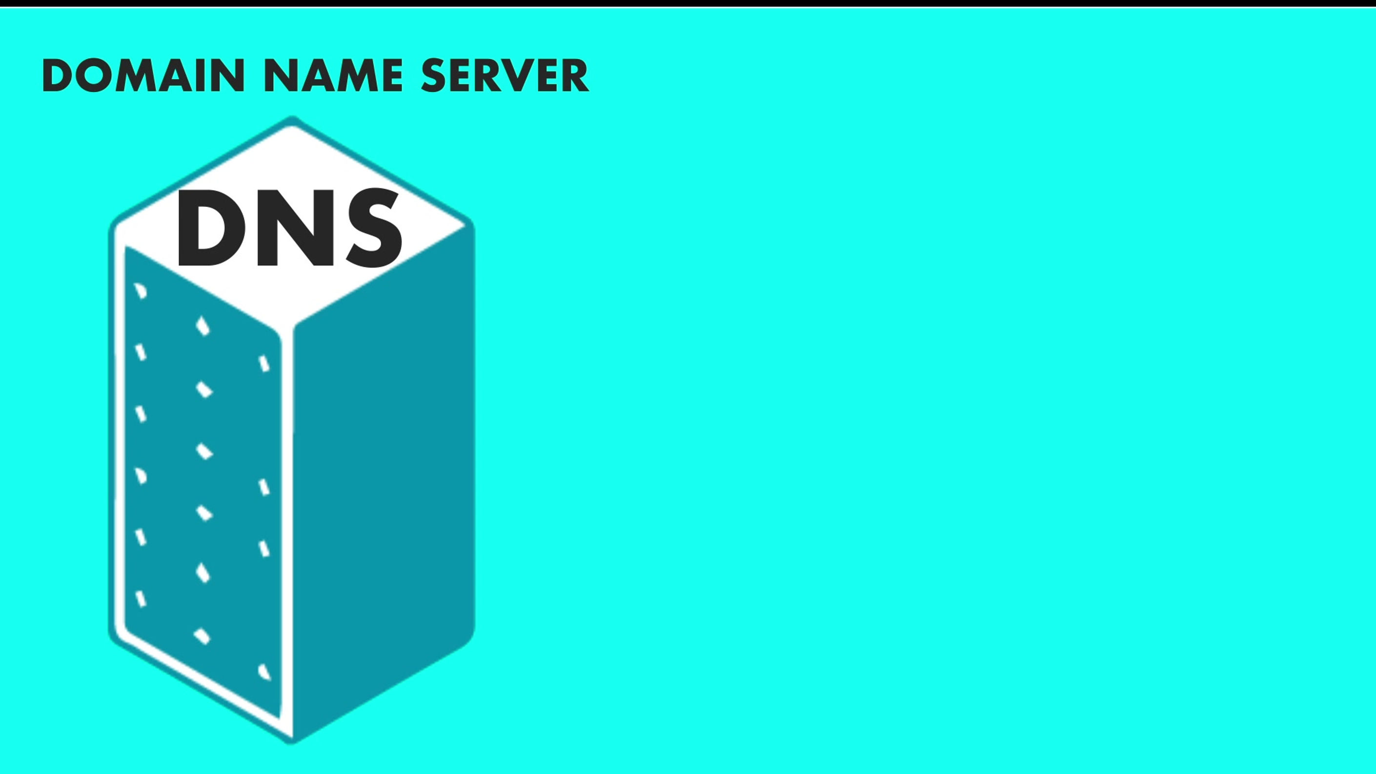 What Is DNS?